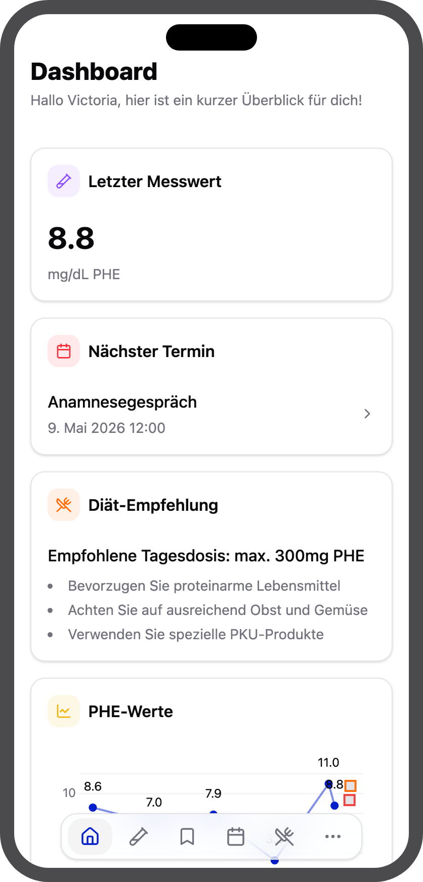 Dashboard