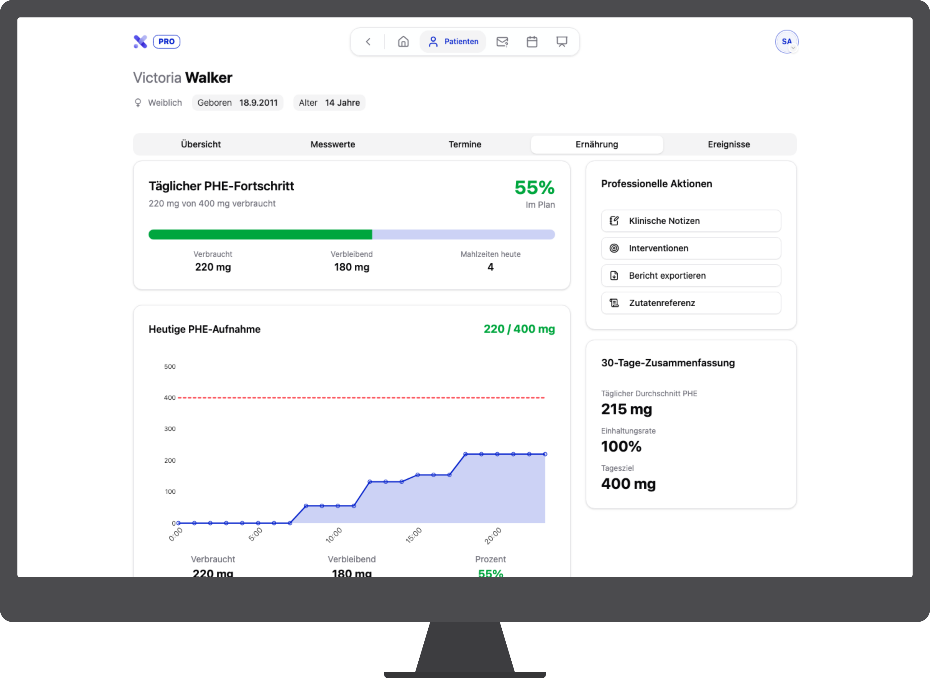 Patient:in — Ernährung