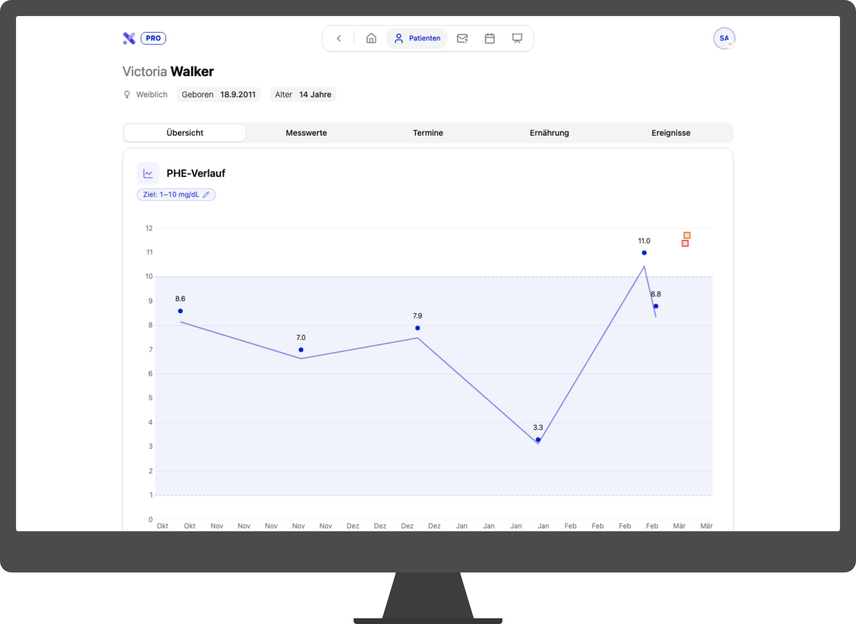 Patient:in — Übersicht